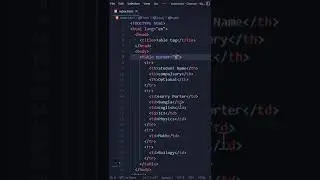 HTML Table Tag   Rowspan   colspan @iqraCS