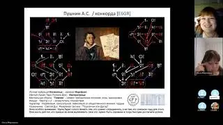 На 1-й Конференции "Эволюция Формулы Души". Ответы на вопросы к докладу. Судьбограммы. 4 Формулы.