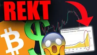 BITCOIN FLASH CRASH! $335,000,000 REKT! THIS IS WHY...