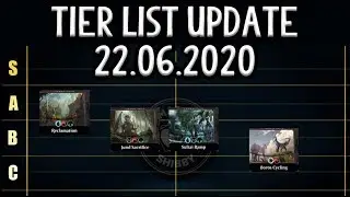 Tier-List Update 22.06.2020 |  Ikoria Season | MtG Arena Ranked Ladder (German)