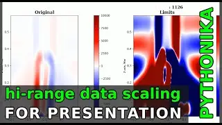 Rescaling wide-ranged data. Pseudo logarithm