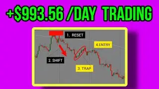Daily High And Low Forex Strategy UNLOCKED
