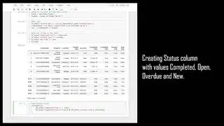 Python Pivot Table