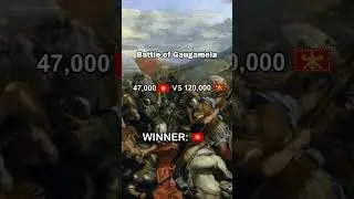 Battles With Unbelievable Winners #shorts #war #history #ww2