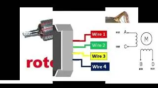 How to interface Arduino with Stepper Motor | How does stepper motor works | Hardware Interfacing