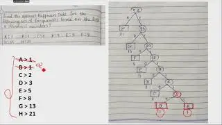huffman sum exam quetion solution || HUFFMAN CODING  || gujju computervalo