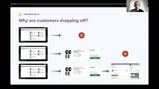 How Speedway Motors increased conversion 32%, improved bug prioritization, and site performance