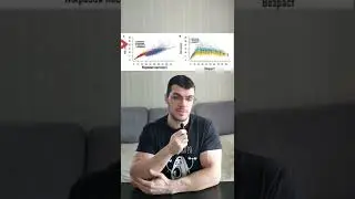 Мы толстеем с возрастом?