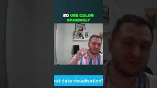 Unlocking the Power of Visual Data Impactful Dashboards with Minimalist Design #podcast #datacareer