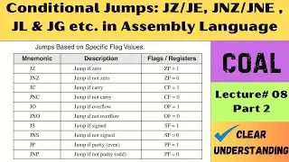 Lecture 08 Part 2 | Conditional Jumps in Assembly Language with Examples | JZ JNZ JE JNE JC JNC JG