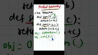 Python - 075 : Method Overloading in Python #python #pythonprogramming #pythontutorial