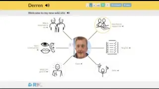 RIX Wiki Case Study with Gill and Darren