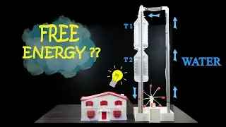 Free Energy water pump plastic bottle - Water Pump 2021