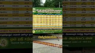 kanakkanpatti mootai swamigal #shorts