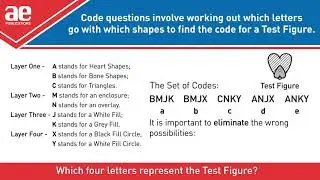 Non-verbal Reasoning: Codes (Year 5-7- Workbook 2)