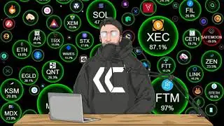 CRYPTOS TO WATCH SEPT2021/BTC/ETH/SOL/LIKE/AR/ADA/DOT AND MORE!