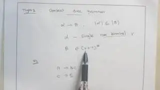 TOC Lec 22 - Types of Grammar(Chomskian hierarchy of languages) by Deeba Kannan