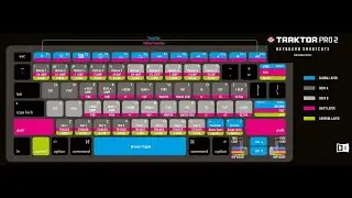 TRAKTOR PRO 2 | ATALHOS DO TECHADO | KEYBOARD SHORTCUTS