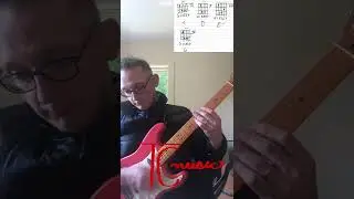 Lizzo - 2 Be Loved (Am I Ready) - Guitar Chords