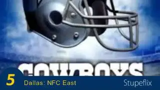2011-2012 NFL Playoffs: NFC Seeds