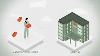 Como funciona o processo de autorização de uma cirurgia? | Fleury Vita