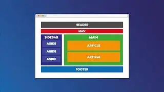 HTML Semantico - creiamo la struttura di un blog usando i tag semantici