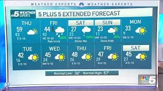 NBC 5 Forecast: Mild weather for now, but significant winter storm by the weekend | NBC DFW