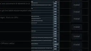 Stable Diffusion – Config Presets