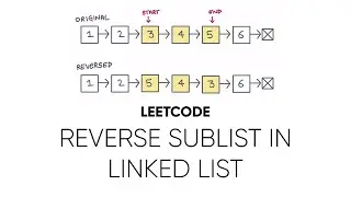 Reverse Sublist in Linked List | (Reverse Linked List II on LeetCode) Explanation