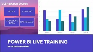 POWER BI TRAINING DAY3 