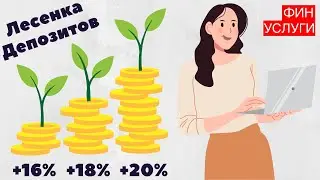 Удвой капитал на платформе Финуслуги | Лесенка выгодных банковских вкладов на платформе Финуслуги