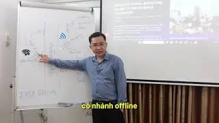 Học Digital Marketing nên học Facebook và Google là đủ