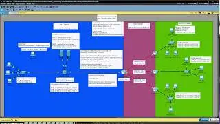 Enterprise Network Troubleshooting Walkthrough | EIGRP, DHCP, DNS, ACL (Packet Tracer Lab)