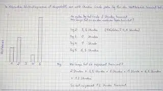 Säulendiagramme (Grundschule 4. Klasse)