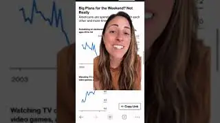 Introvert economy explained on TikTok