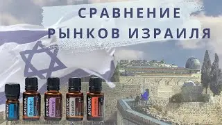 Сравнение рынков Израиля OTG и NFR. Иврит