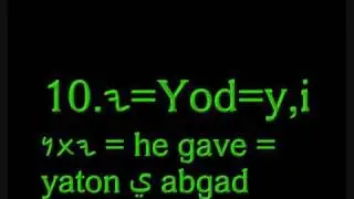 Canaanite-Phoenician language: Writting: Phoenician alphabet (alfbeet)