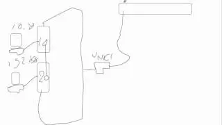 Whiteboarding session - Configuring VLAN IDs