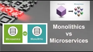 Monolithics vs Microservices | Software Architecture