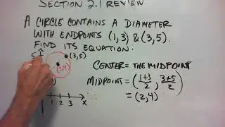 College Algebra Section 2.1 Review