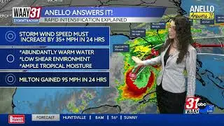 What is rapid intensification of a hurricane?
