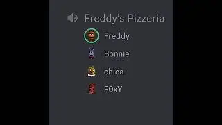 FNaF 1 summary @Jaze