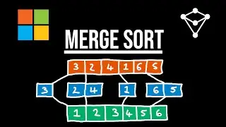 Merge Sort - Coding Interview Question  - JavaScript