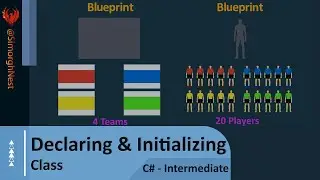 C# Tutorial - Intermediate - 002 - How to Declare & Initialize a Class
