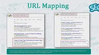 Learn URL Mapping within 1.45 Minutes | Search Engine Optimization | Online SEO Course | ISBM