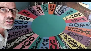 Avoiding Bankruptcy on the Wheel of Fortune