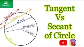 Tangents Vs Secants | Circles | parts of circle | Tangent | Secant | Class 9 & 10 | Basics | Part 2