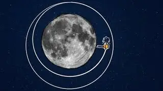 ISRO Chandrayaan 3 Location Tracking | LIVE 🔴