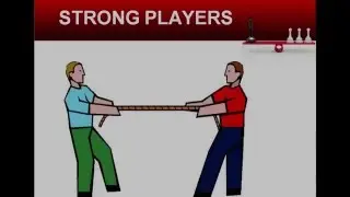 Chess Tactics : To take is mistake