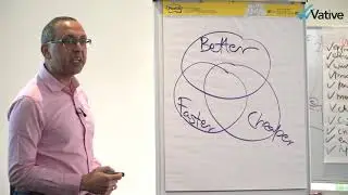 Lean Six Sigma - Better, Faster, Cheaper